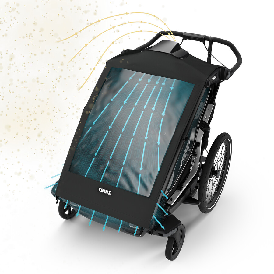 copertura doppia per purificatore daria per rimorchio bici